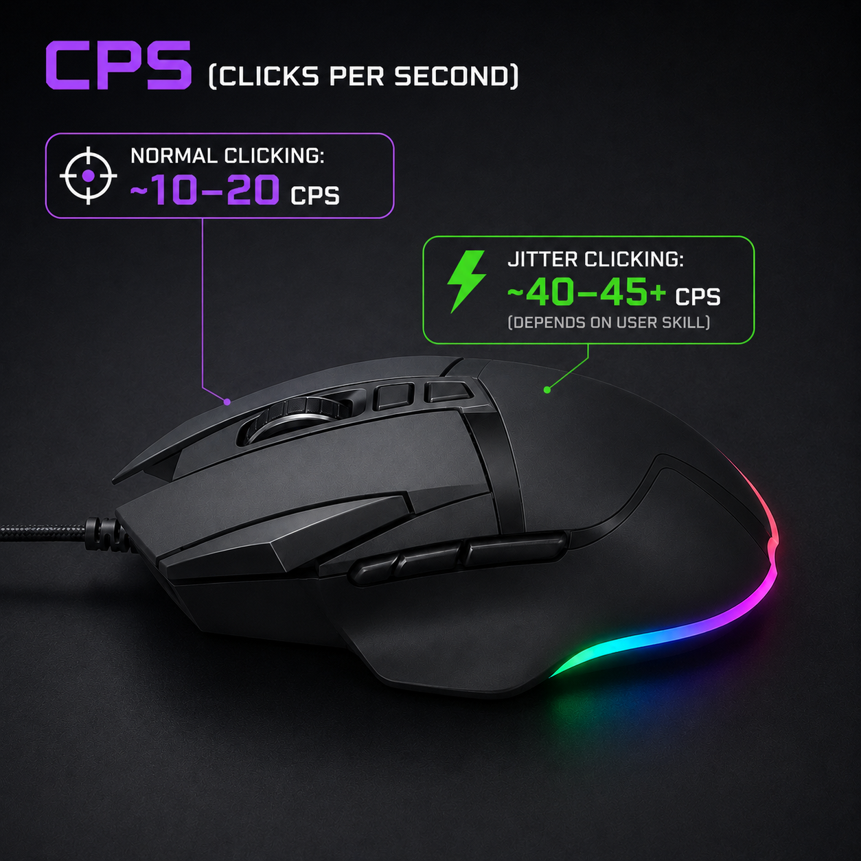 XTRIKE ME GM520 RGB Wired Gaming Mouse