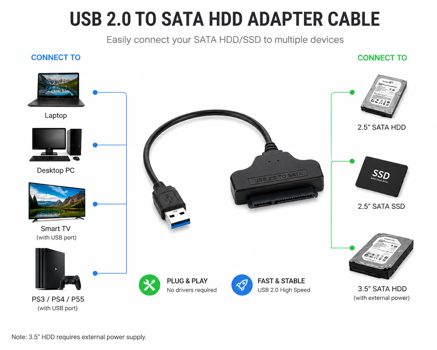 USB 2.0 to SATA HDD Adapter Cable